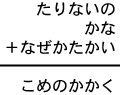 たりないの＋かな＋なぜかたかい＝こめのかかく