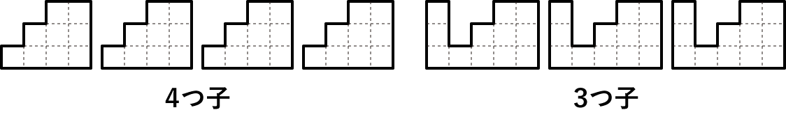 4つ子問題・3つ子問題
