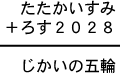 たたかいすみ＋ろす２０２８＝じかいの五輪