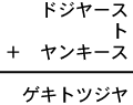 ドジヤース＋ト＋ヤンキース＝ゲキトツジヤ